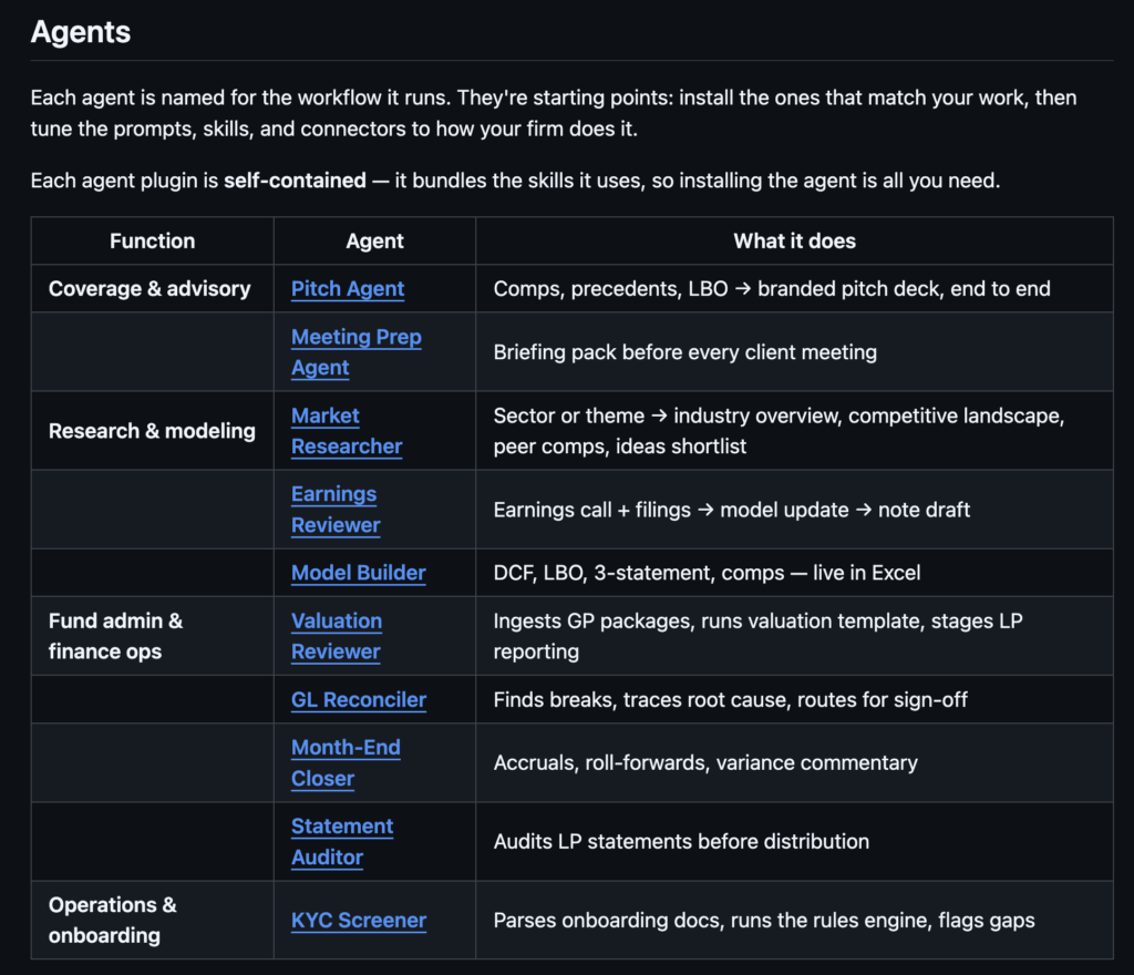 Agents for financial servicesの使い方