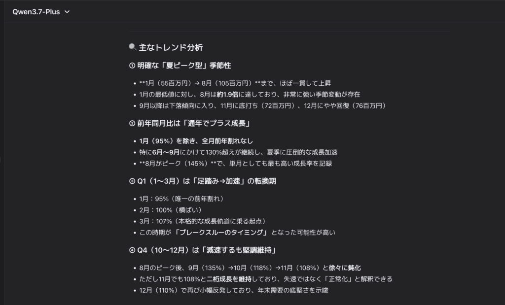 Qwen3.7-Plusを使ってみた