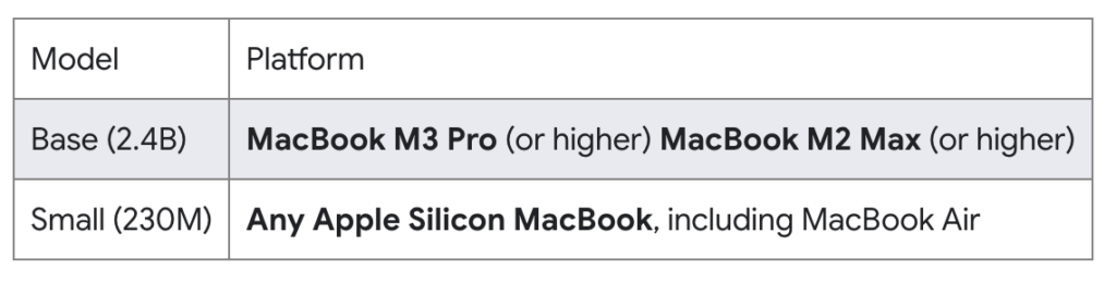 Magenta RealTime 2 とは？