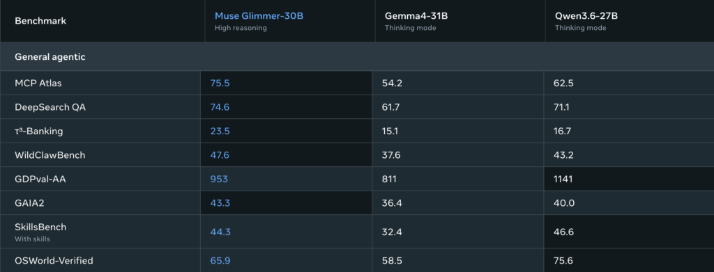 Muse Glimmerの特徴