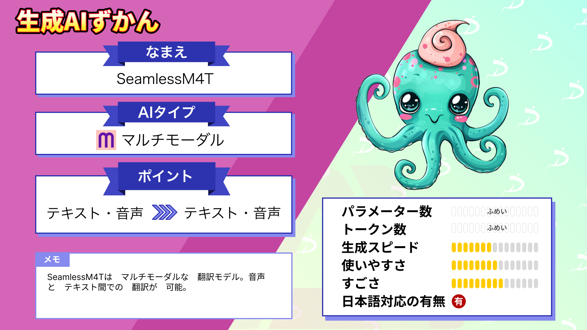 SeamlessM4t】Metaの多言語翻訳AI、使い方から実践まで徹底解説 | WEEL