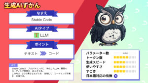 ローラアイコラ無修正 