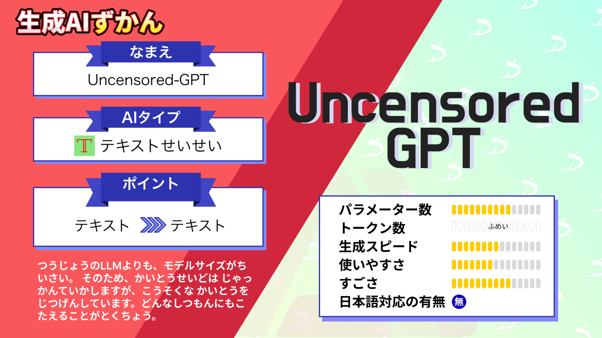 Uncensored-GPT 使い方