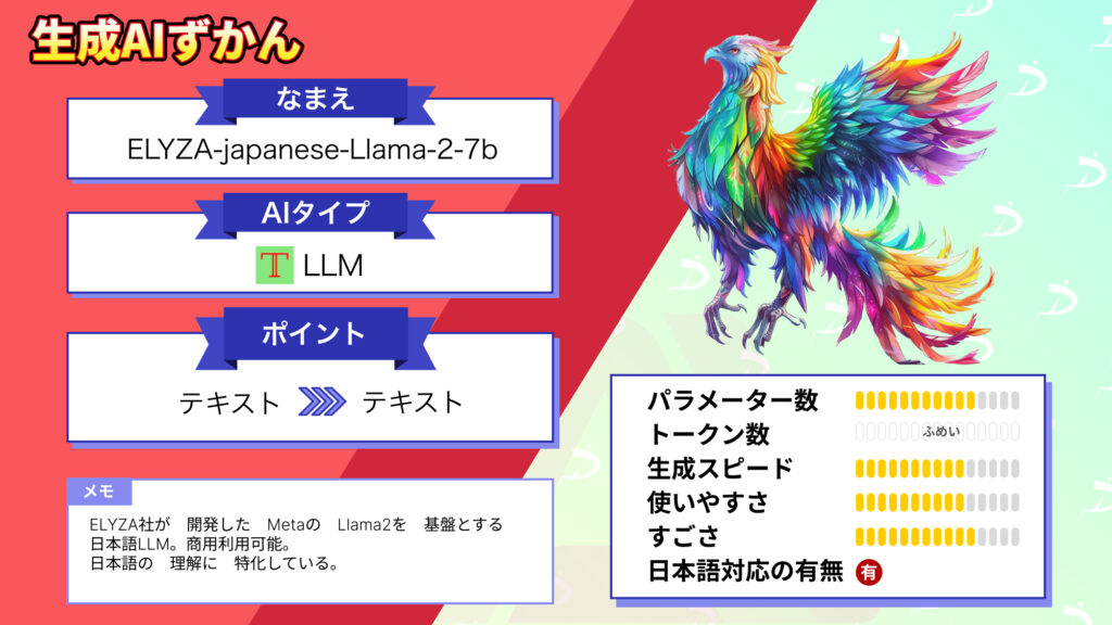 ELYZA japanese Llama
