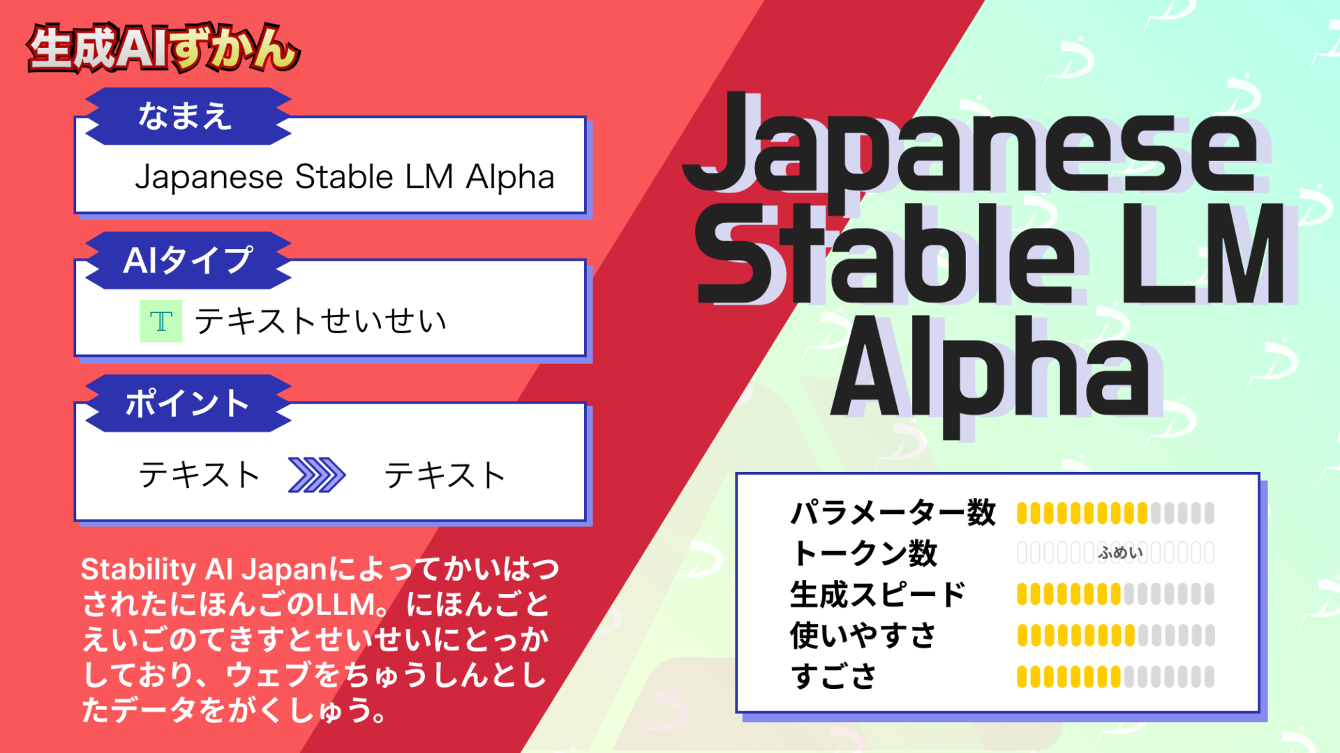 やってみた】Japanese Stable LM Alpha、Stability AIの日本語言語