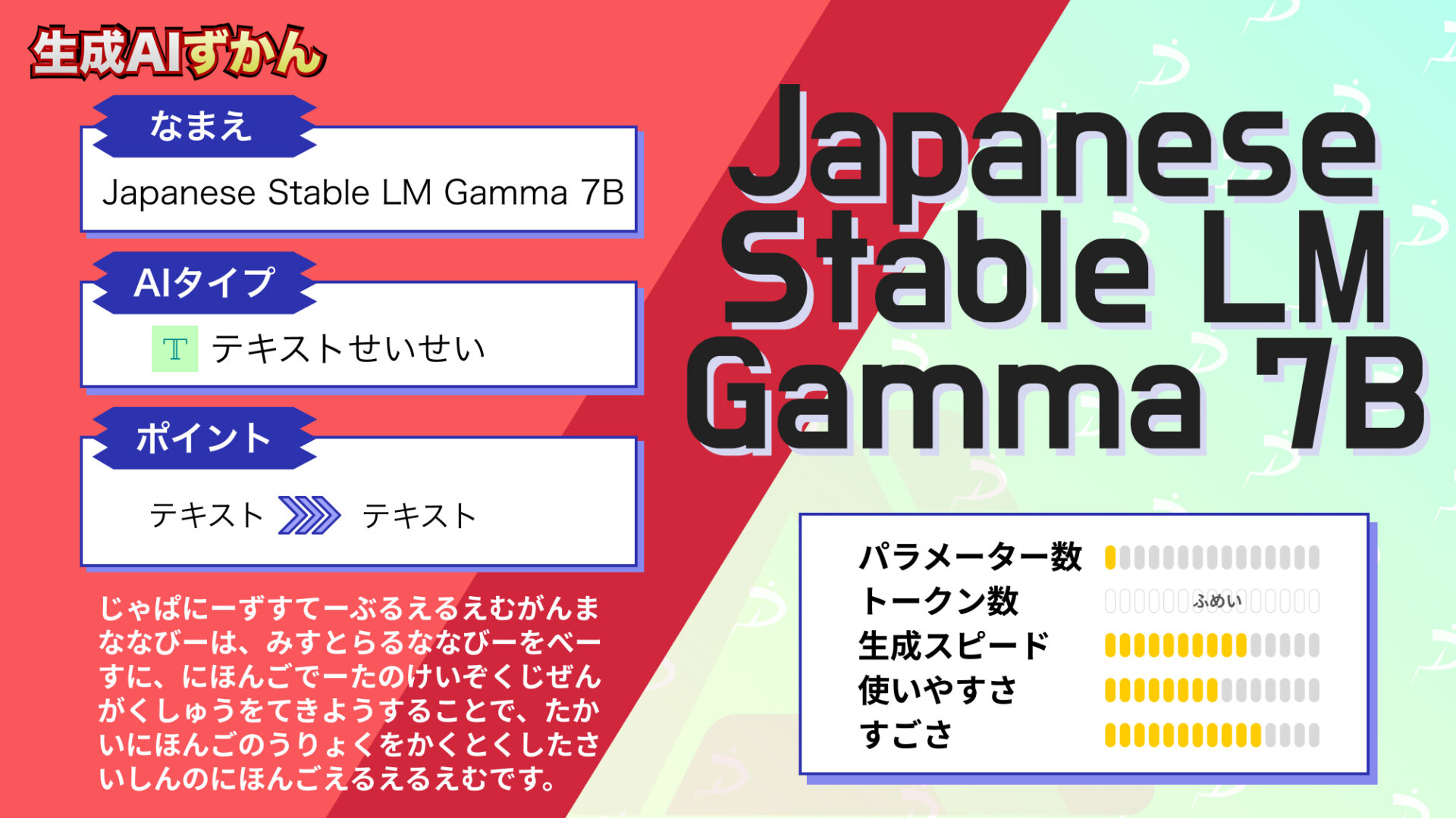 Japanese Stable LM Gamma 7B】Stability AI史上最強の日本語LLMが誕生
