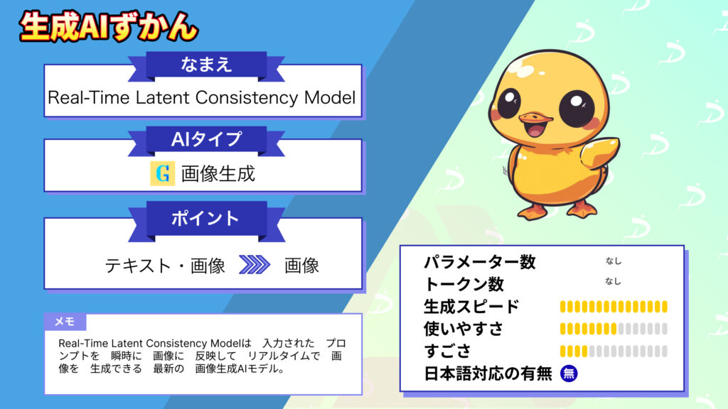 Real-Time Latent Consistency Model リアルタイム 画像生成AI