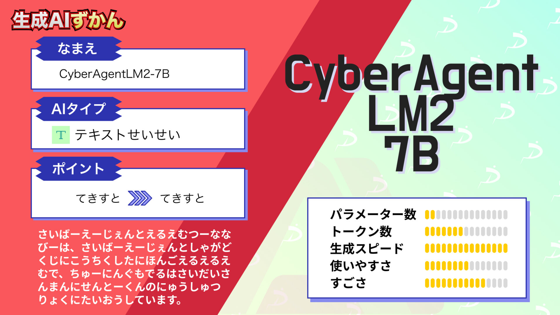 Calm2 7b】サイバーエージェントの最新LLMが優秀すぎたので、ChatGPTと