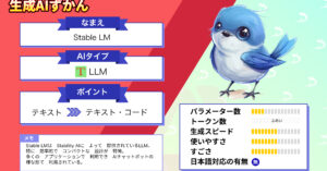 StableLM 解説 使い方