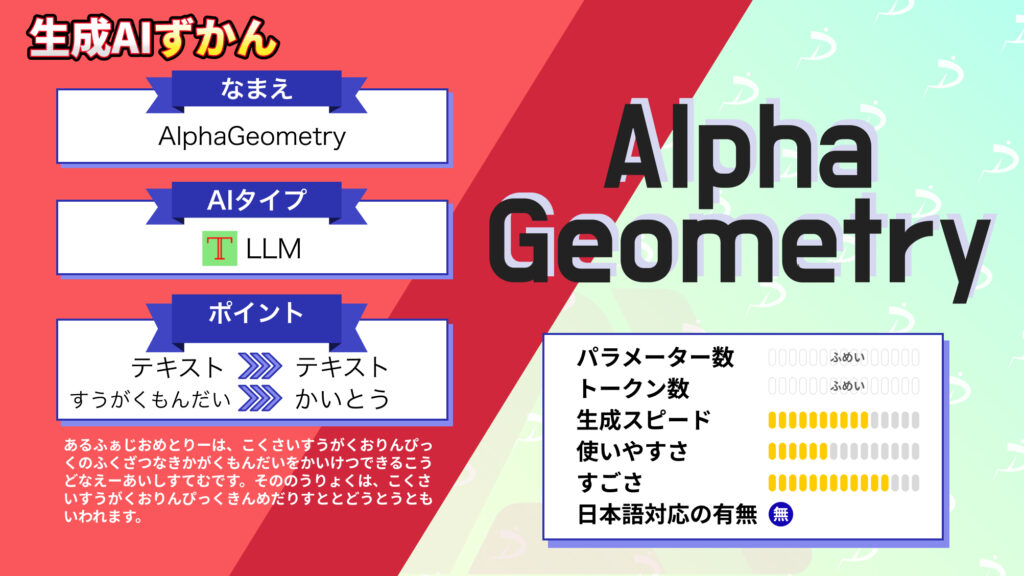 AlphaGeometry Google 数学オリンピック 難問 生成AI