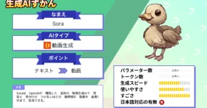 Sora OpenAI 動画生成AI