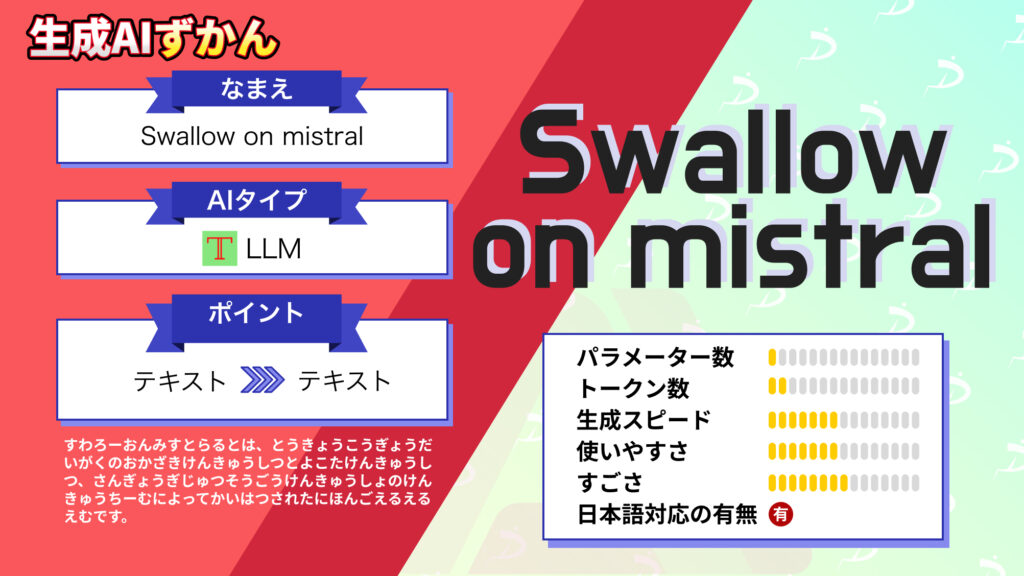 Swallow on mistral 日本語最強 性能70億パラメーター 国産 LLM