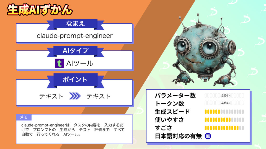 claude-prompt-engineer ChatGPT Claude-3 AIエージェント 使い方 解説