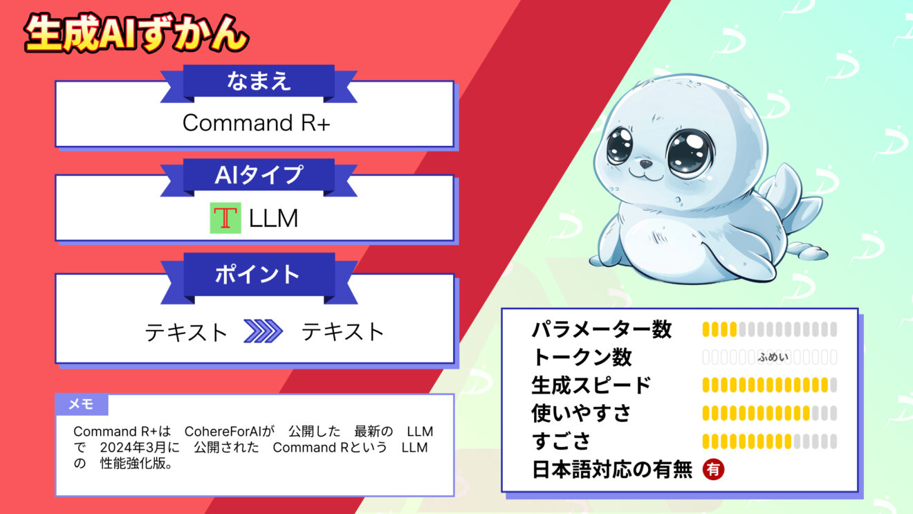 【Command R+】オープンソース界最強LLMがGPT-4レベルの性能を達成 | WEEL