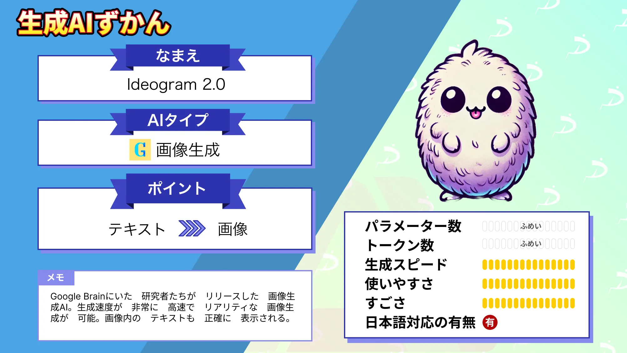 【完璧な文字再現】Ideogram 2.0の使い方や特徴、商用利用について解説！