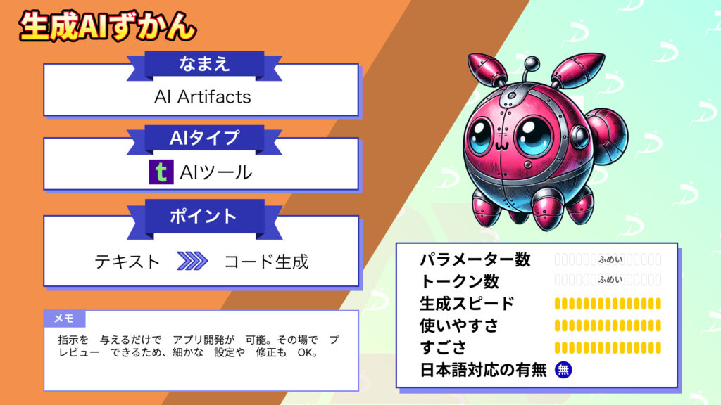 悪用厳禁 Claude AI Artifacts 無料 使う 裏技 紹介