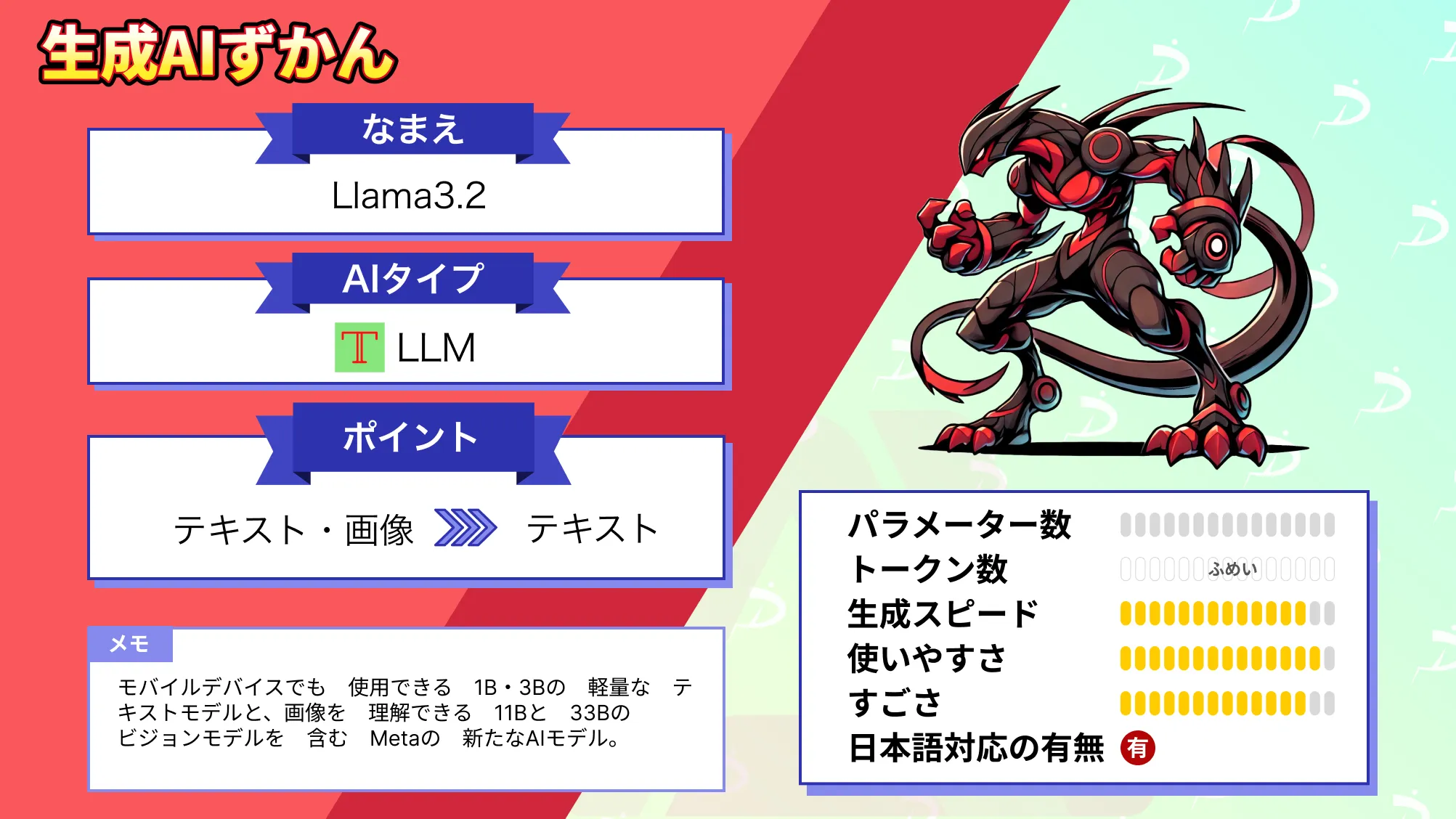 Llama -3.2 Meta 最新 LLM