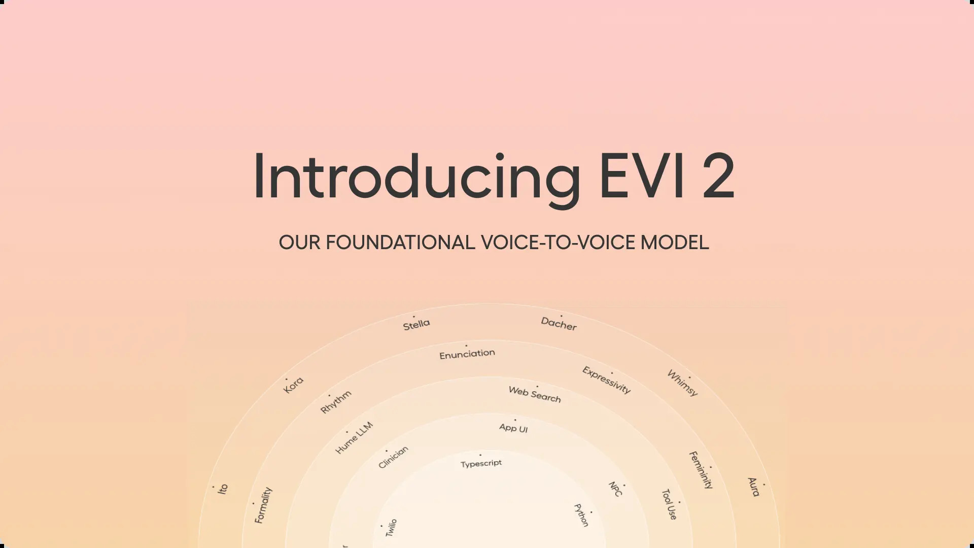 Hume 音声AI「EVI-2」発表