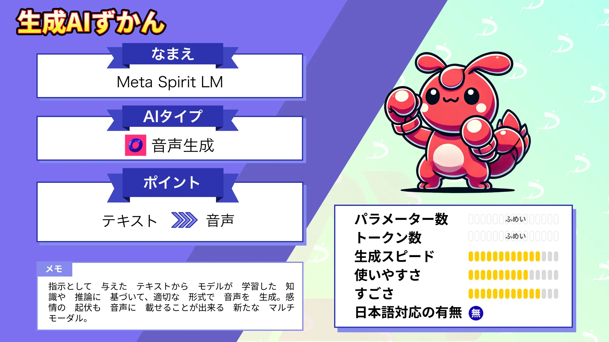 OpenAIの新音声合成モデル「GPT-4o Mini TTS」とは？使い方・特徴・料金を徹底解説！ | WEEL