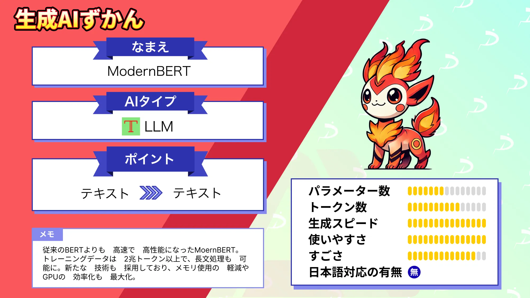 検索 分類 強化 ModernBERT 長文対応可能