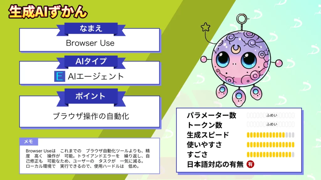 AIエージェント ブラウザ 操作 Browser use 概要 使い方