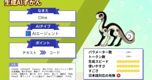 Cline AIエージェント型 拡張機能 使い方 効果