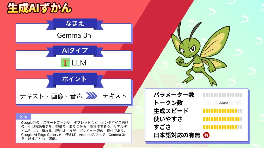 Gemma 3n 特徴 使い方 ChatGPT 4o 違い