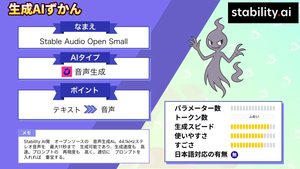 スマホで Stable Audio Open Small 使い方 特徴