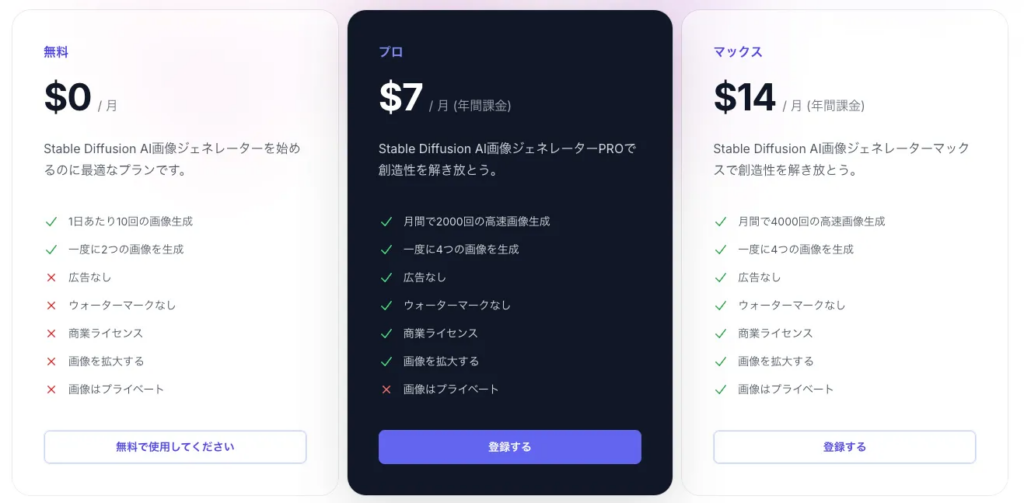 Stable Diffusion Online料金表