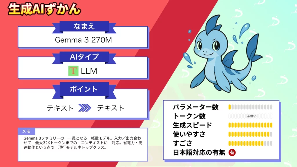 Gemma 3 270M 入門 実践 概要 性能 ライセンス 使い方 検証レビュー