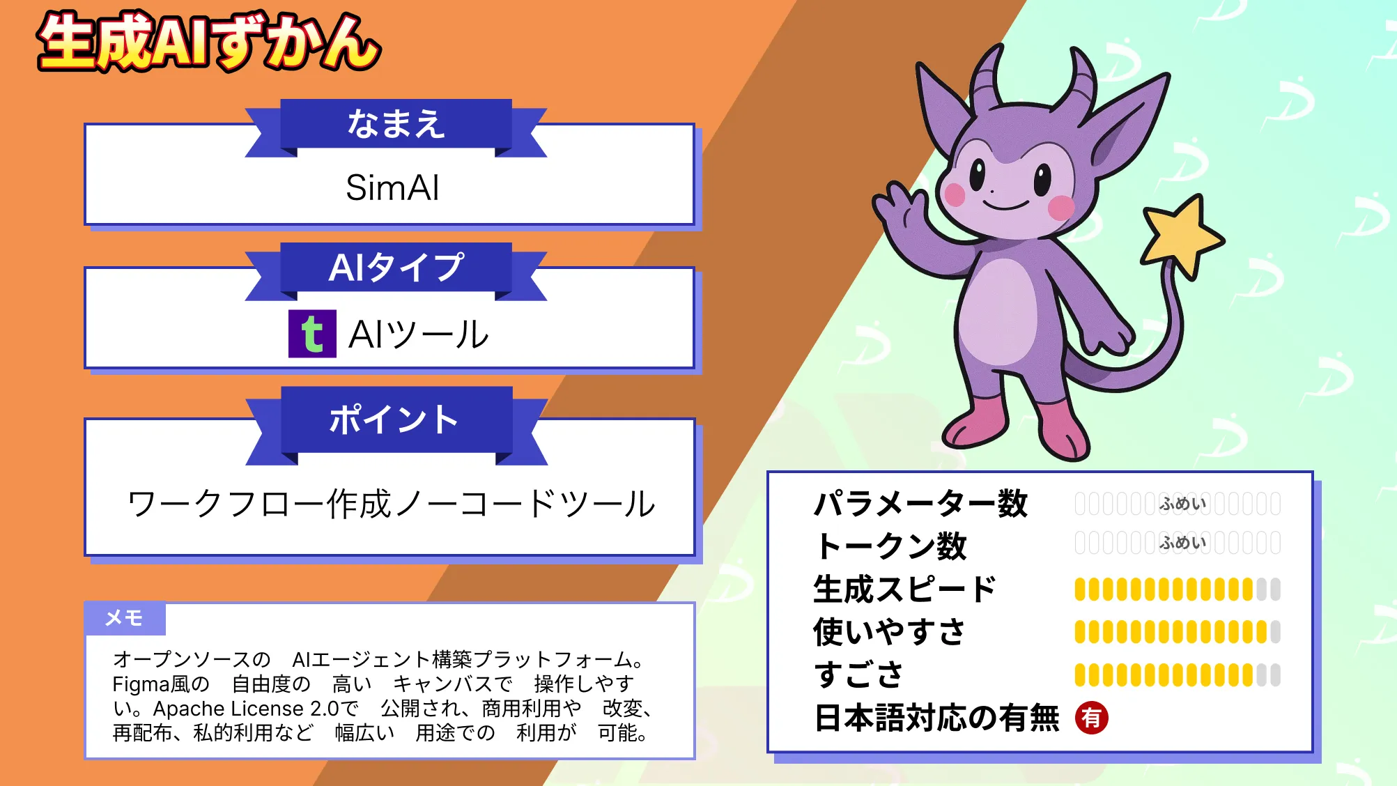 Sim AI ノーコード AIエージェント 構築 概要 性能 使い方 徹底解説