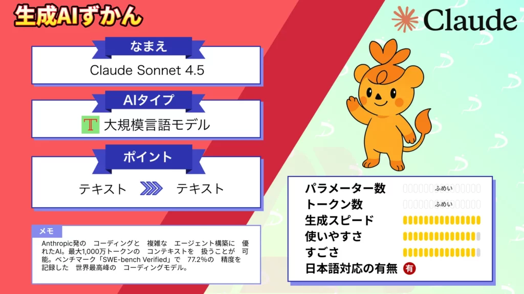 Claude Sonnet 4.5 文章生成 コーディング性能 ChatGPT-5 比較検証
