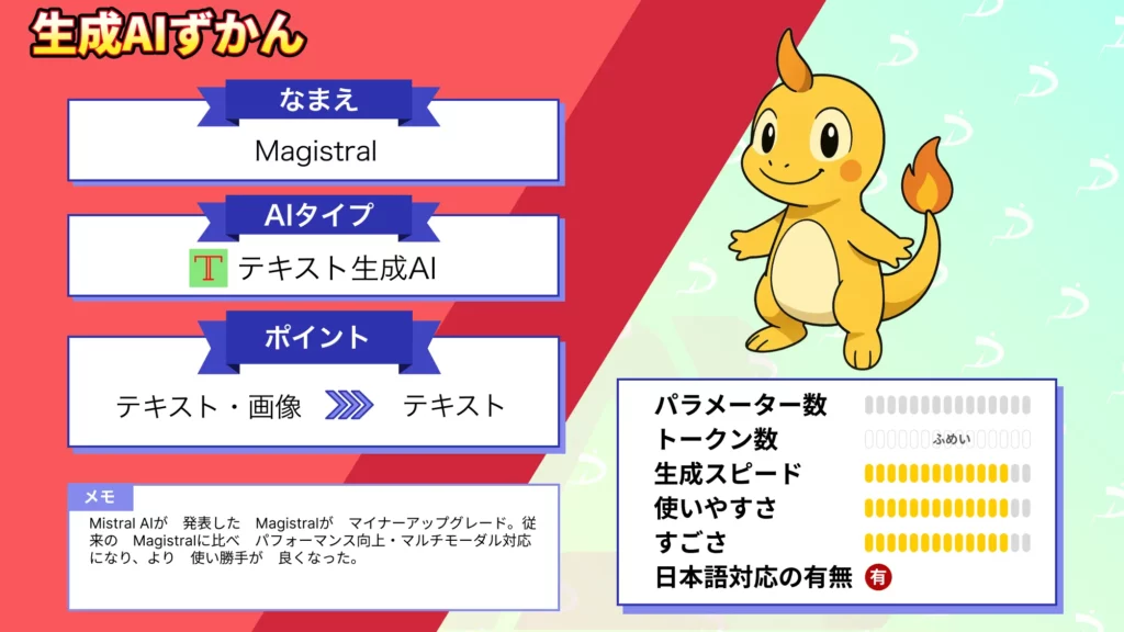Mistral AI Magistral とは 推論特化 進化 LLM 未来