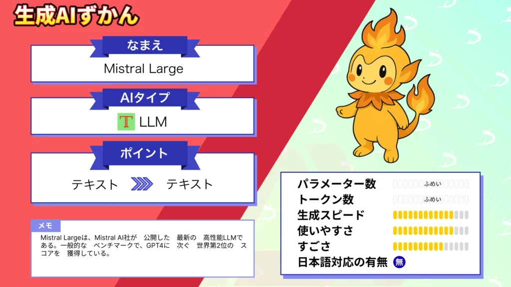 Mistral Large GPT-4 次ぐ 世界第二位 LLM 忖度抜き 徹底比較