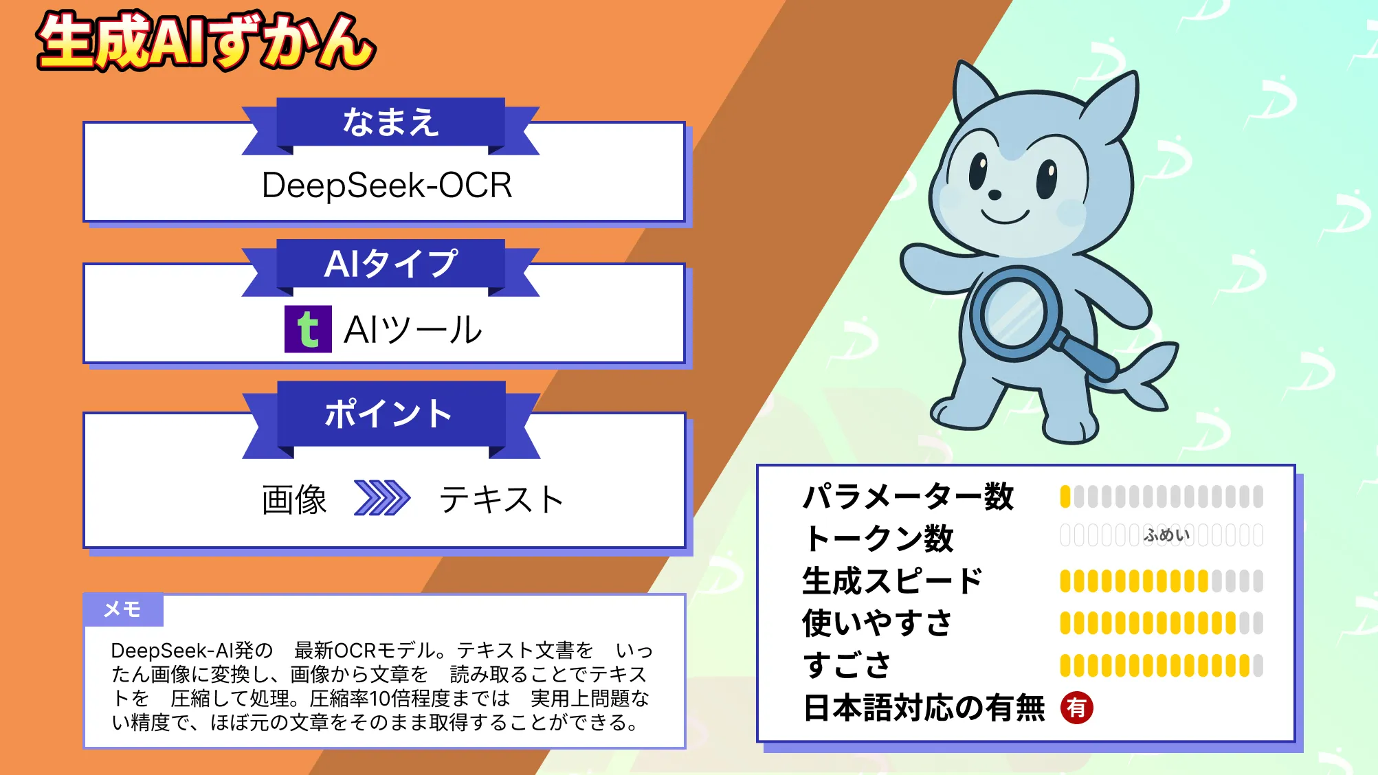 DeepSeek-OCR テキスト 画像 変換 圧縮処理 最新 OCRモデル 徹底解説