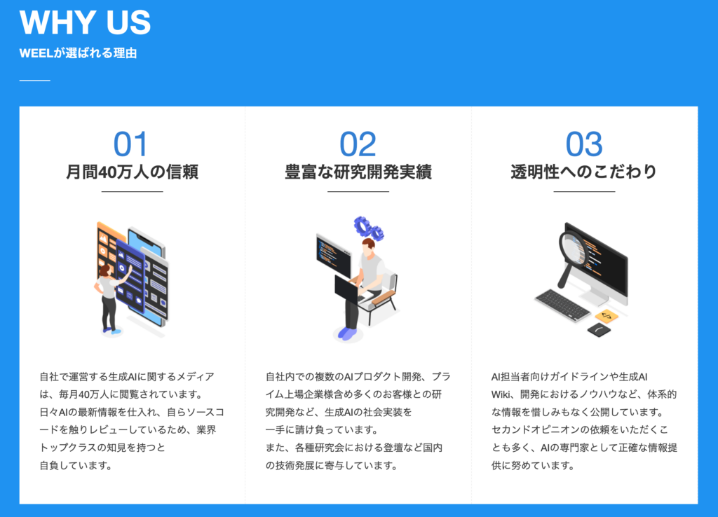 WEELの開発サービス