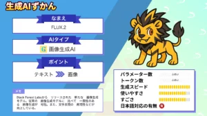 FLUX.2 画像生成 高品質 一貫性 柔軟 編集性