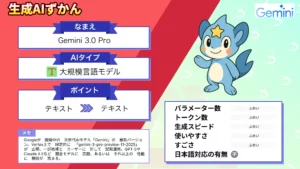Gemini 3.0 Pro GPT-5 超える リリース目前 話題沸騰 次世代AI 最新情報 まとめ