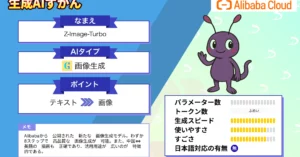 Z-Image-Turbo 特徴 活用方法 高速 高品質 実現 軽量 画像生成モデル