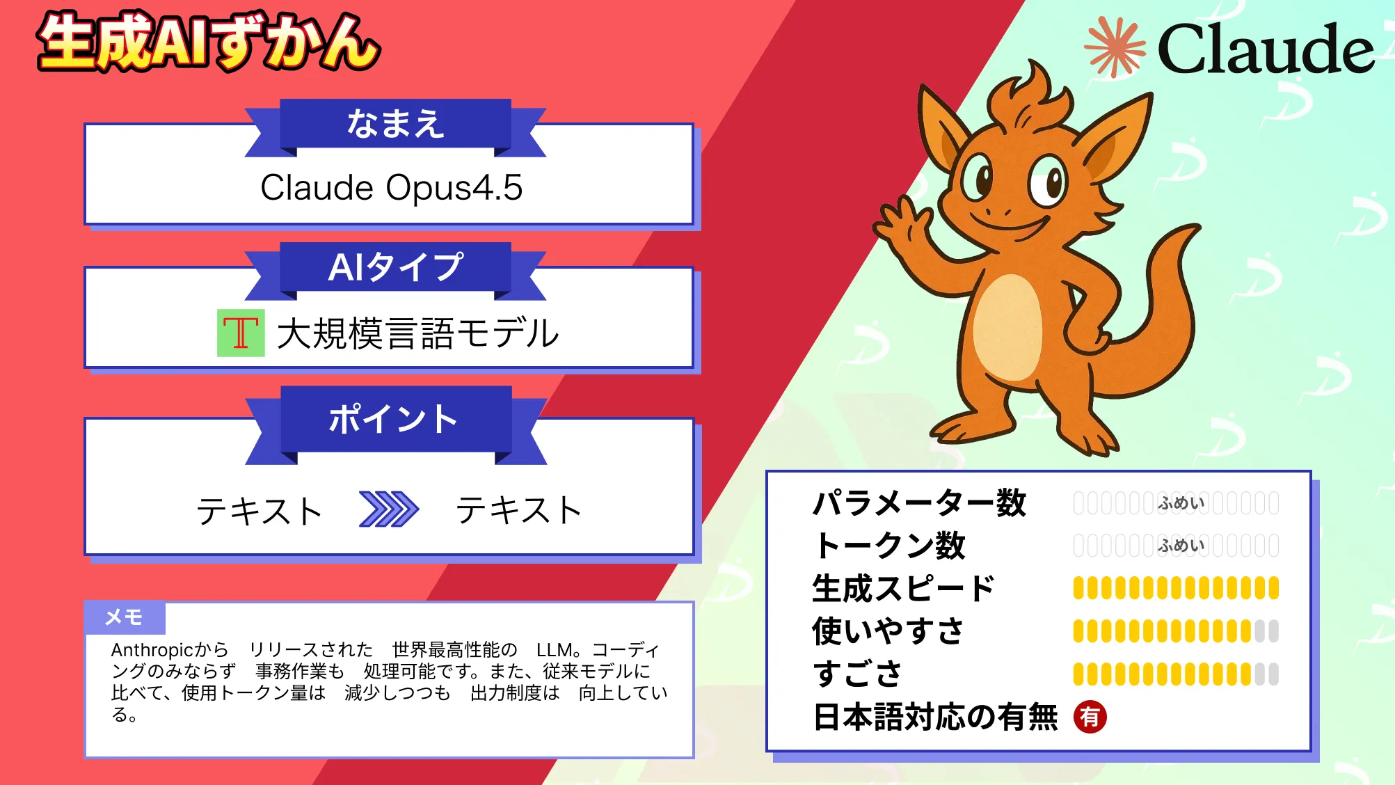 コーディング 事務作業 高速化 Claude Opus 4.5 実力