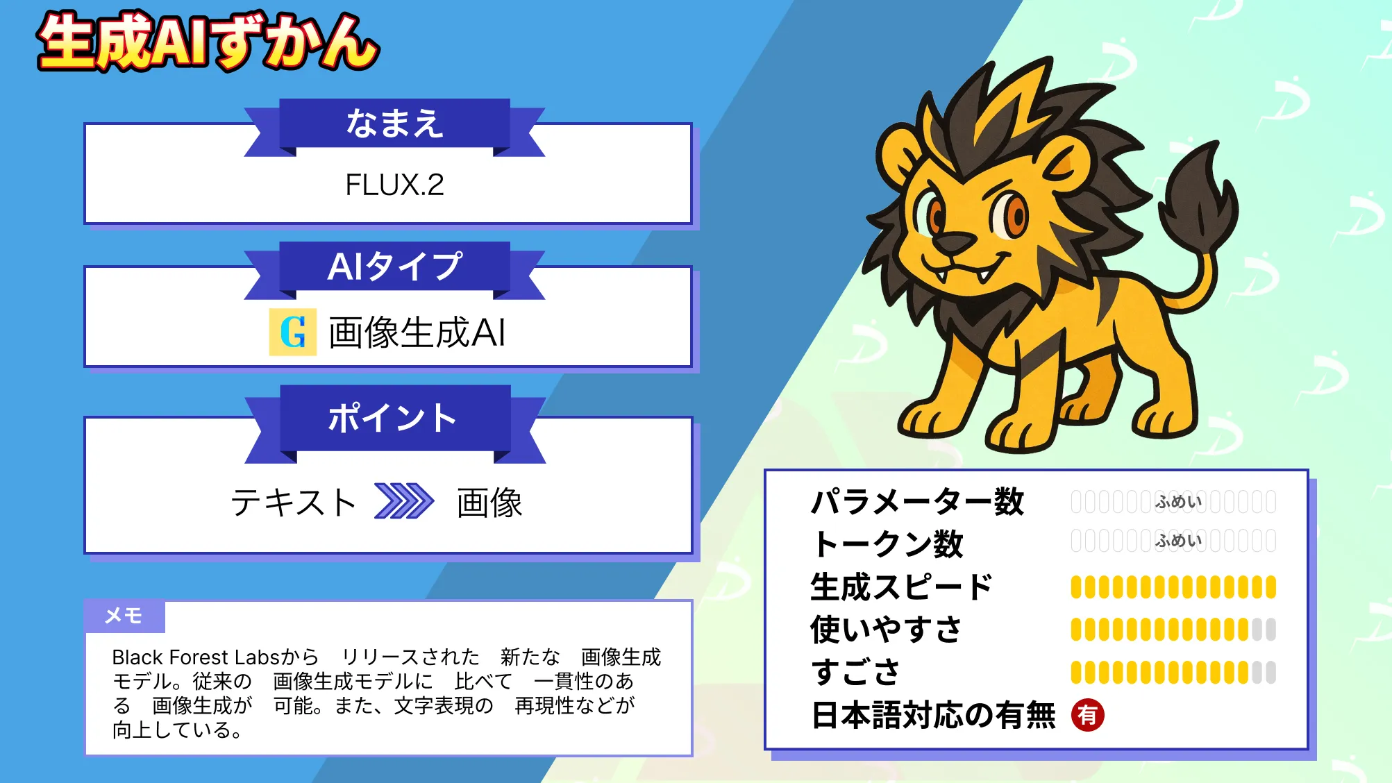 FLUX.2 画像生成 高品質 一貫性 柔軟 編集性