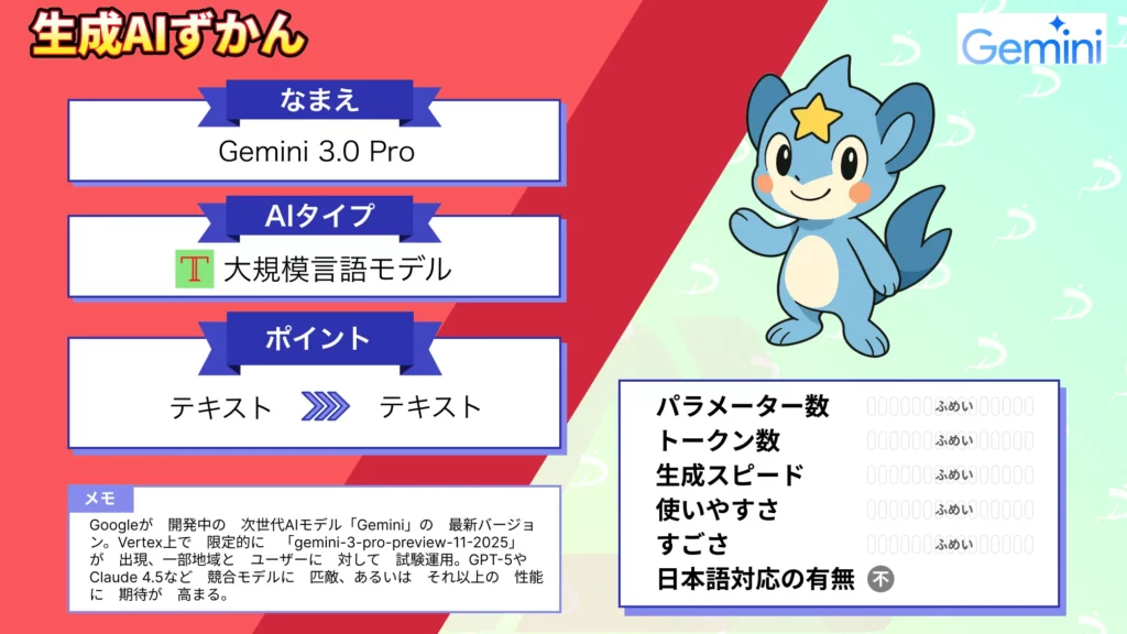 Gemini 3.0 Pro GPT-5 超える リリース目前 話題沸騰 次世代AI 最新情報 まとめ