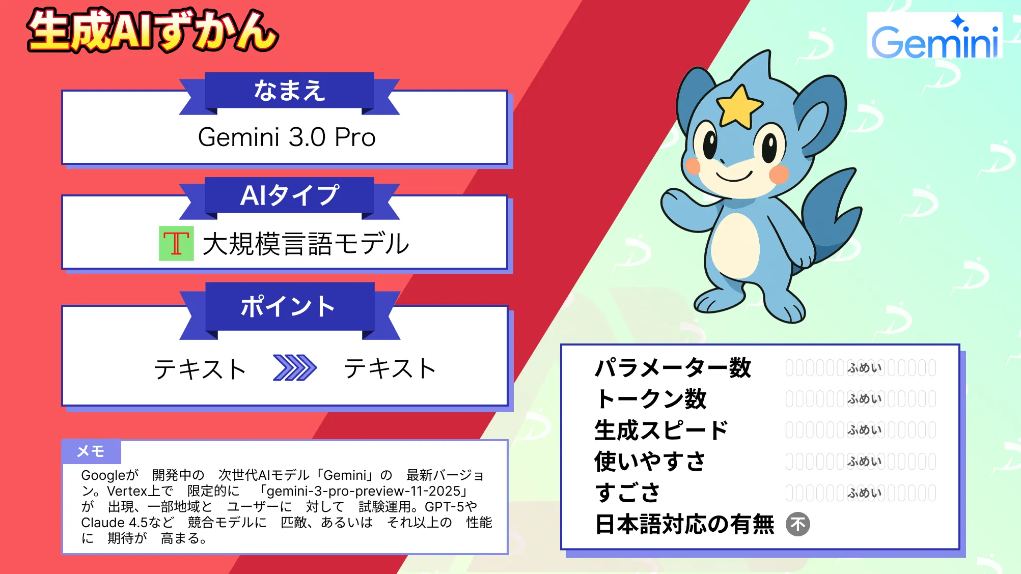 Gemini 3.0 Pro GPT-5 超える リリース目前 話題沸騰 次世代AI 最新情報 まとめ