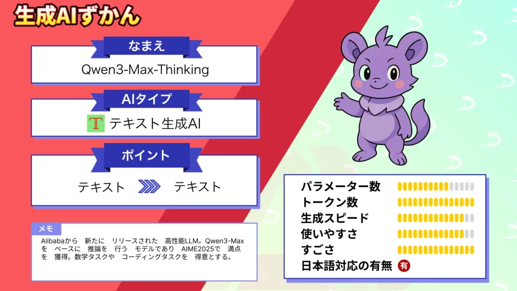 思考 AI Qwen3-Max-Thinking 誕生 数学 コード 覚醒 新モデル 実力