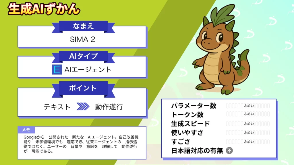 SIMA 2 とは Google DeepMind 次世代 AIエージェント 仕組み 特徴 徹底解説