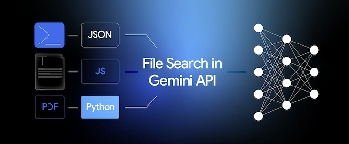 Gemini APIファイル検索ツール