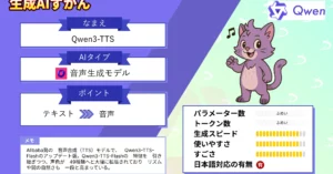 Qwen3-TTS 49種類 ボイス 10言語 対応 最新 音声合成モデル 徹底 解説