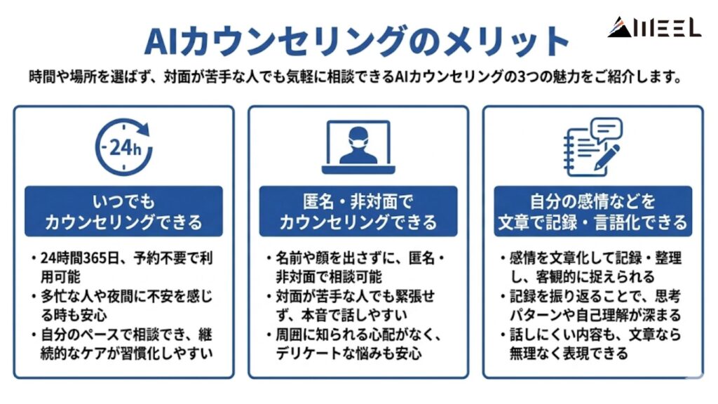 AIカウンセリングのメリット