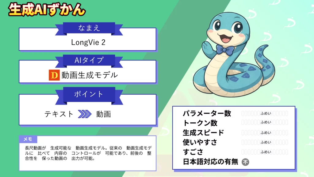 LongVie 2 数分 規模 長時間 動画生成 実現 ビデオ 世界 モデル 解説