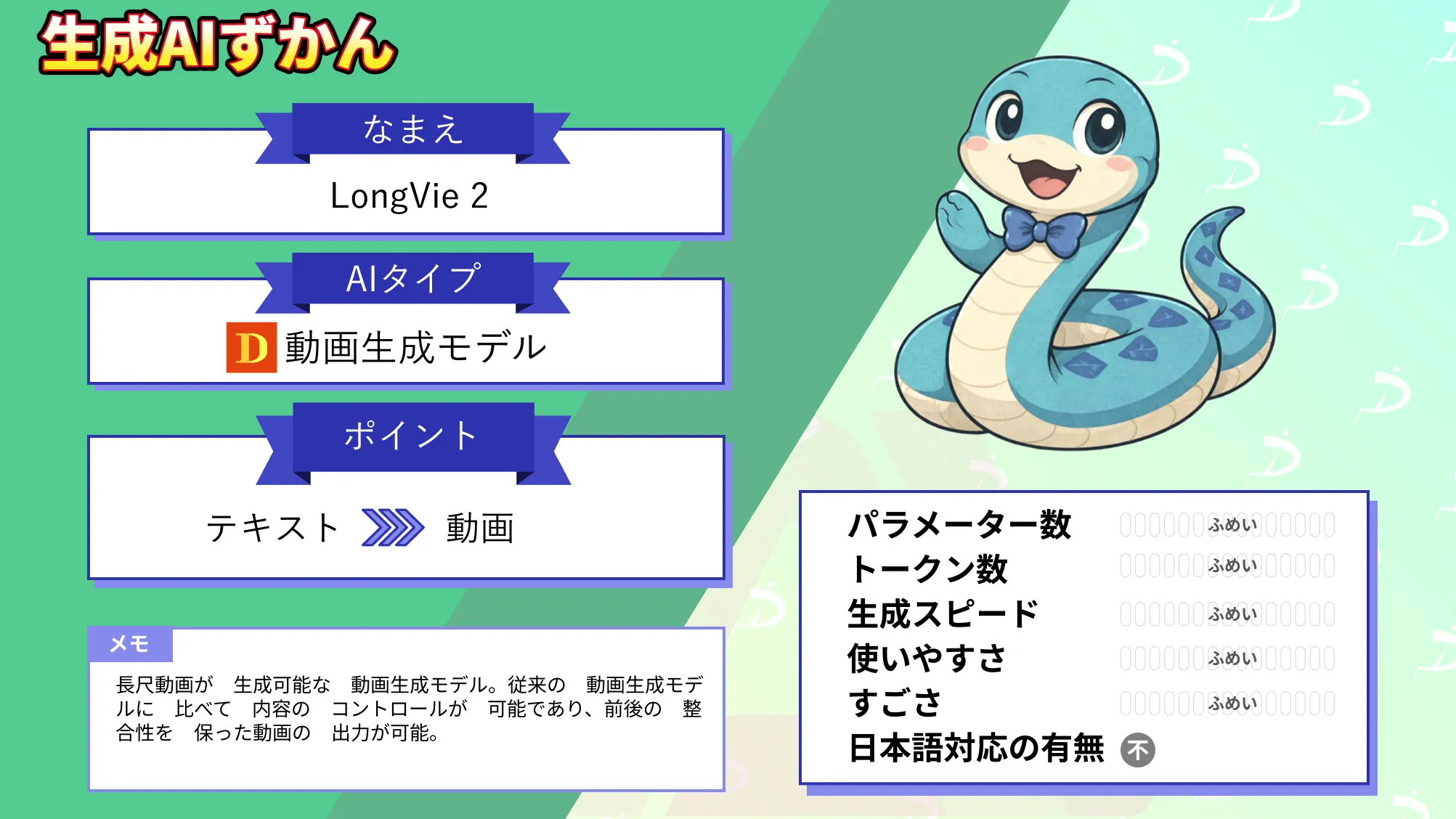 LongVie 2 数分 規模 長時間 動画生成 実現 ビデオ 世界 モデル 解説